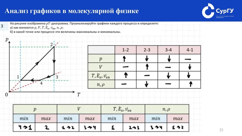 Файл:Подготовка к ЕГЭ по физике. Как решать задание №24.pdf