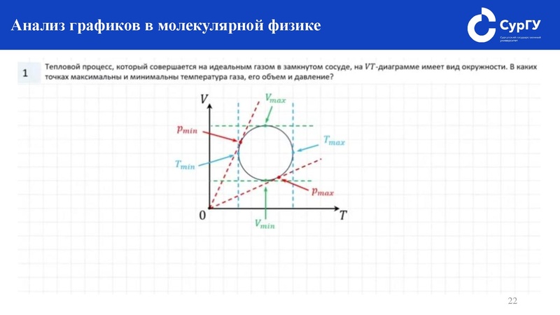 Файл:Подготовка к ЕГЭ по физике. Как решать задание №24.pdf