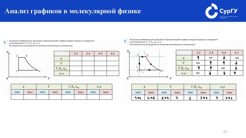 Файл:Подготовка к ЕГЭ по физике. Как решать задание №24.pdf