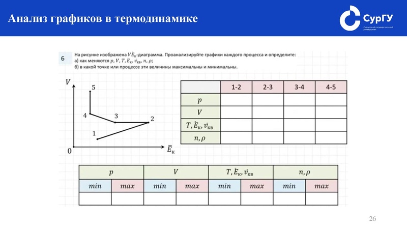 Файл:Подготовка к ЕГЭ по физике. Как решать задание №24.pdf