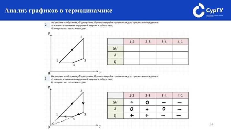 Файл:Подготовка к ЕГЭ по физике. Как решать задание №24.pdf