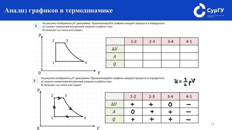 Файл:Подготовка к ЕГЭ по физике. Как решать задание №24.pdf