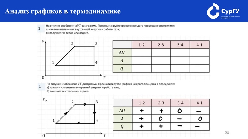 Файл:Подготовка к ЕГЭ по физике. Как решать задание №24.pdf