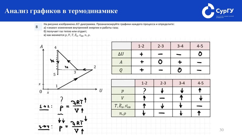 Файл:Подготовка к ЕГЭ по физике. Как решать задание №24.pdf