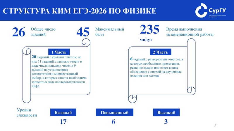 Файл:Подготовка к ЕГЭ по физике. Как решать задание №24.pdf