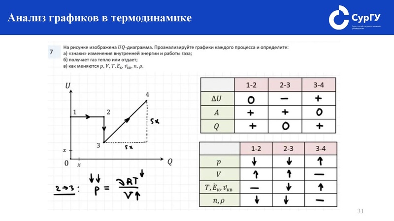 Файл:Подготовка к ЕГЭ по физике. Как решать задание №24.pdf