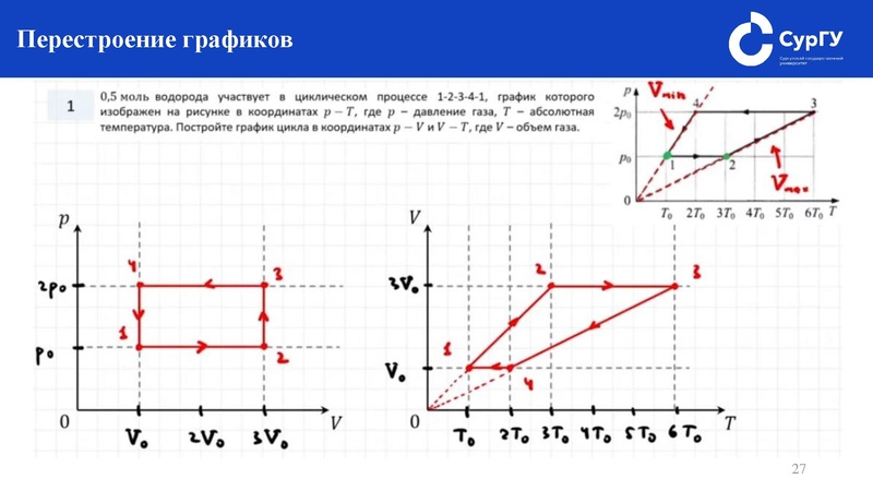 Файл:Подготовка к ЕГЭ по физике. Как решать задание №24.pdf