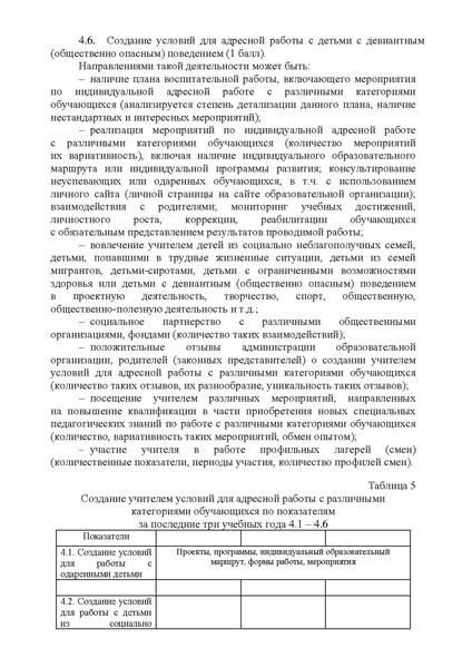 Файл:Приказ, мет.рек, положение.pdf