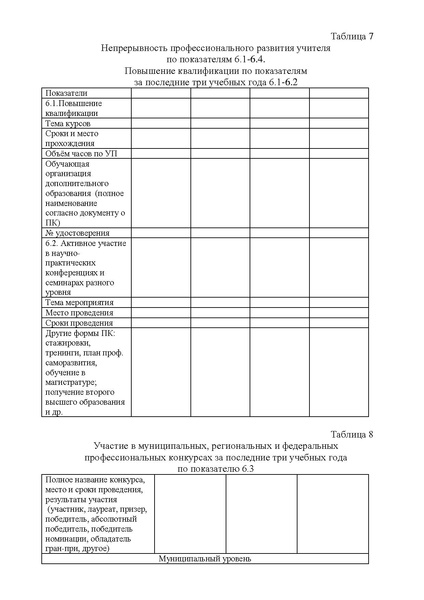 Файл:Приказ, мет.рек, положение.pdf