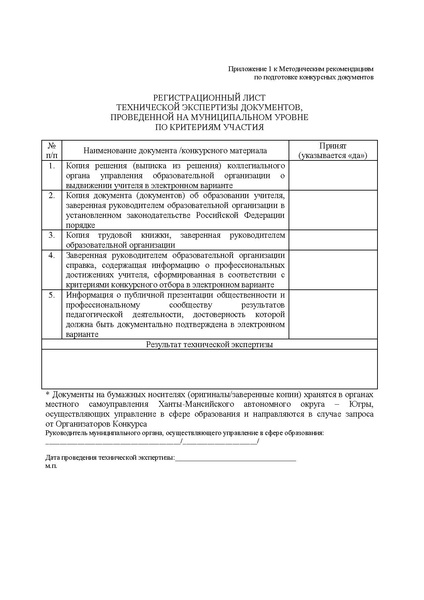 Файл:Приказ, мет.рек, положение.pdf
