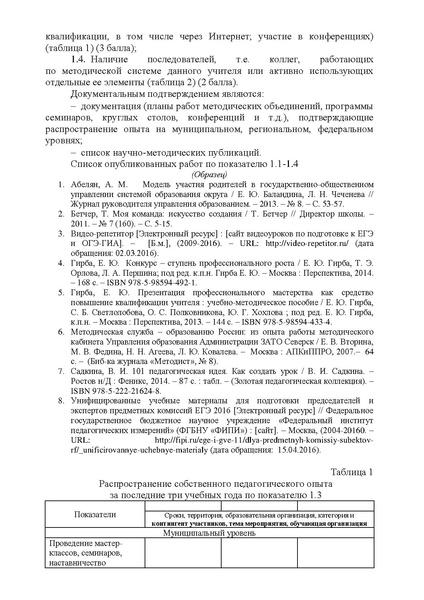 Файл:Приказ, мет.рек, положение.pdf