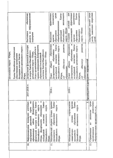 Файл:Приказ ДОиМП №1671-319 от 14.11.2017.pdf