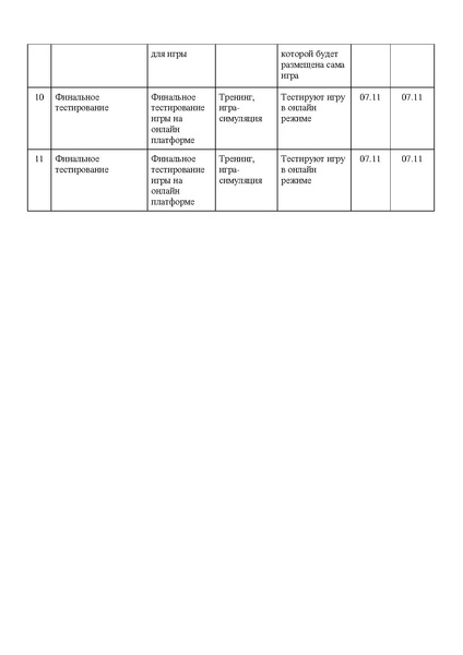 Файл:Языковой профильный дистанционный лагерь 2020.pdf