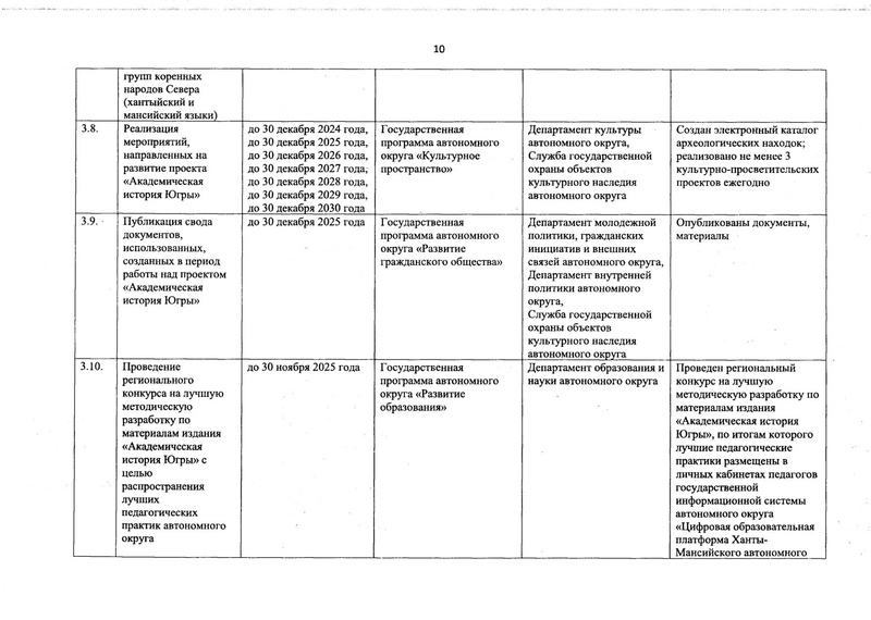 Файл:01-17-468-план мероприятий историченского просвещения.pdf
