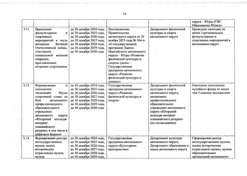 Файл:01-17-468-план мероприятий историченского просвещения.pdf