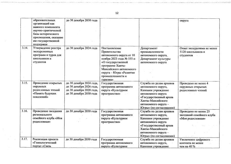 Файл:01-17-468-план мероприятий историченского просвещения.pdf
