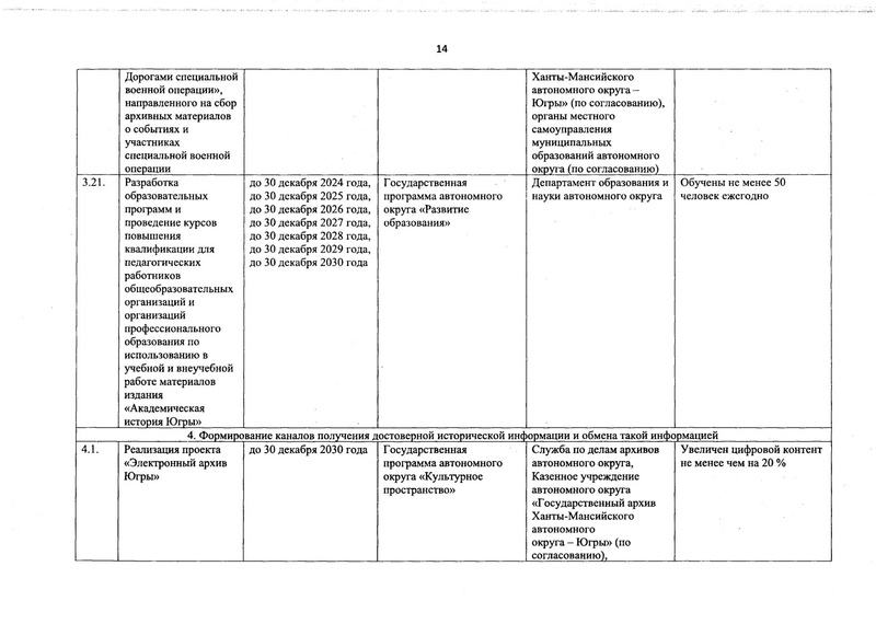 Файл:01-17-468-план мероприятий историченского просвещения.pdf