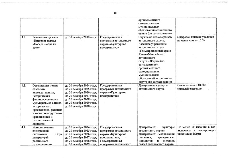 Файл:01-17-468-план мероприятий историченского просвещения.pdf