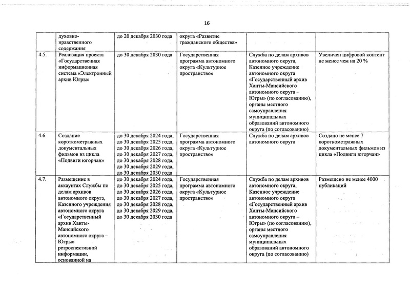 Файл:01-17-468-план мероприятий историченского просвещения.pdf