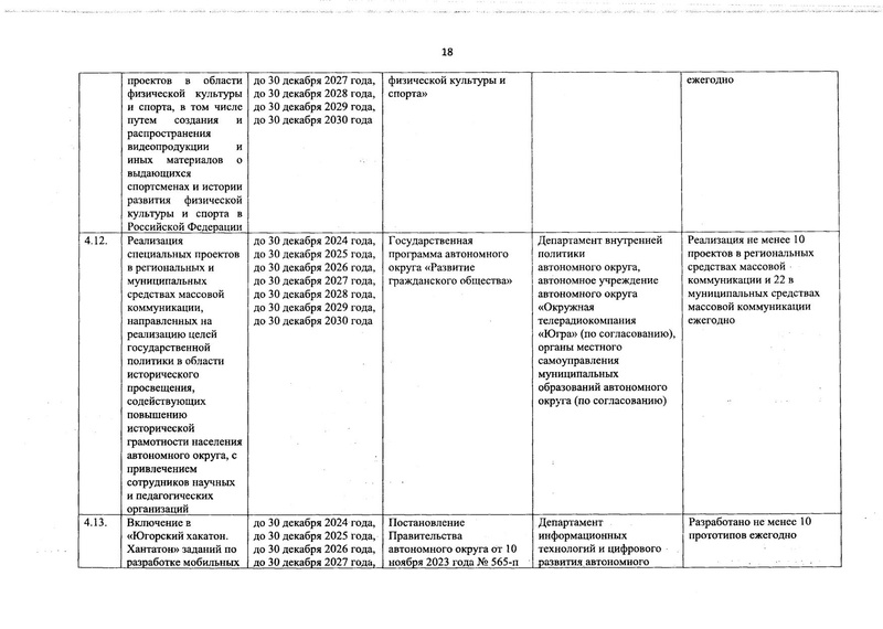 Файл:01-17-468-план мероприятий историченского просвещения.pdf