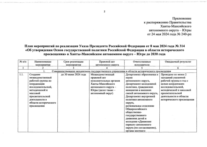 Файл:01-17-468-план мероприятий историченского просвещения.pdf