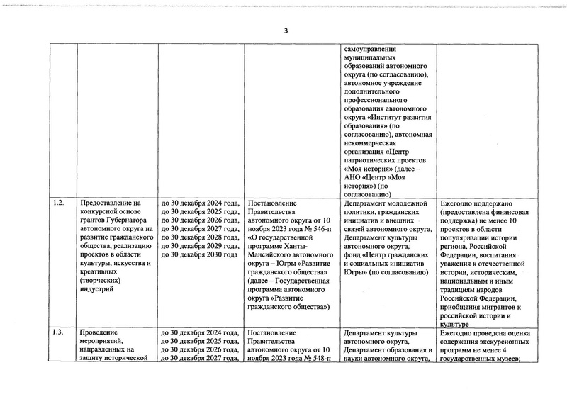 Файл:01-17-468-план мероприятий историченского просвещения.pdf