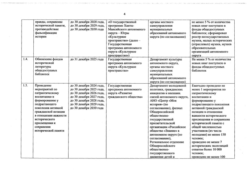 Файл:01-17-468-план мероприятий историченского просвещения.pdf