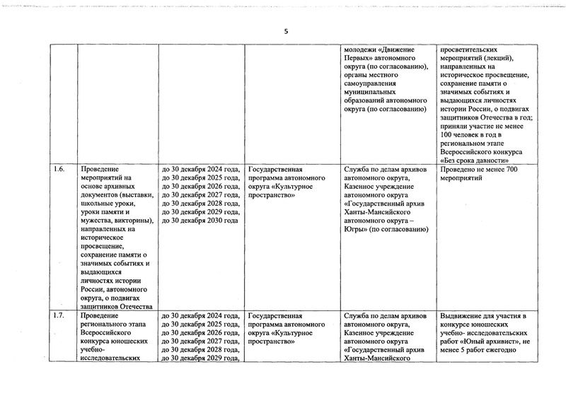Файл:01-17-468-план мероприятий историченского просвещения.pdf