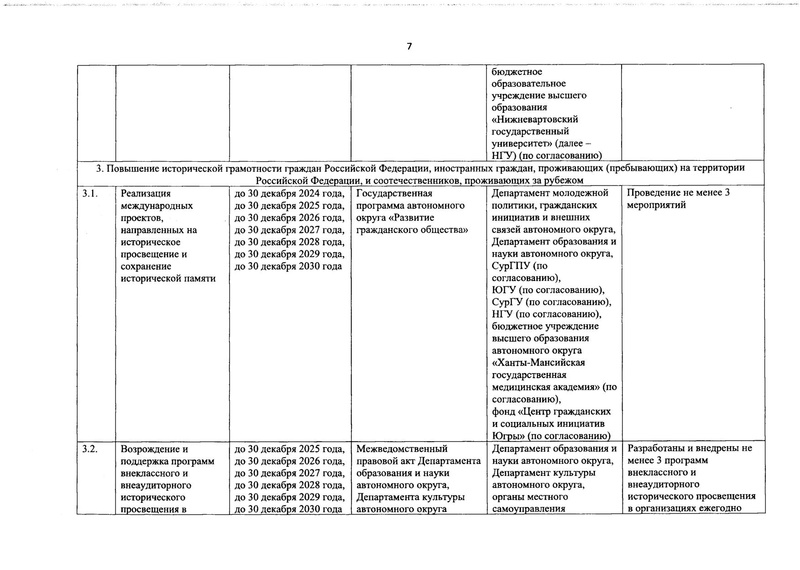 Файл:01-17-468-план мероприятий историченского просвещения.pdf