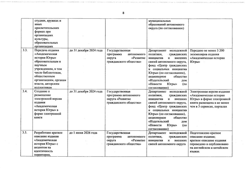 Файл:01-17-468-план мероприятий историченского просвещения.pdf