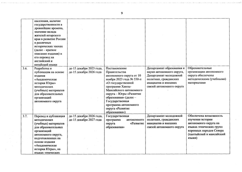 Файл:01-17-468-план мероприятий историченского просвещения.pdf