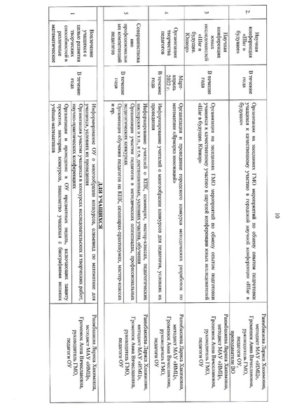 Файл:2021-22 уч.г. План ГМО.pdf