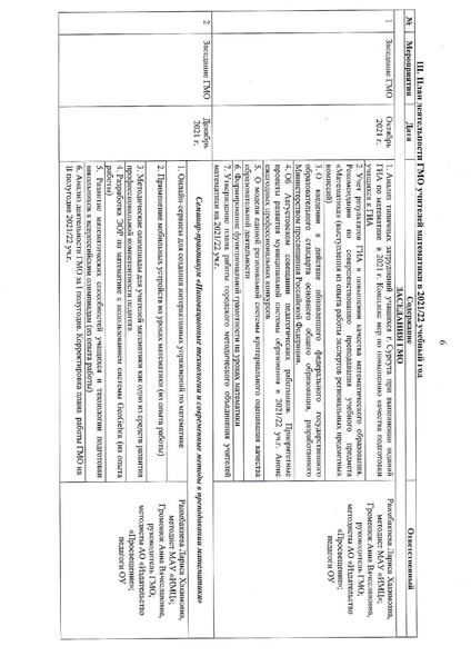 Файл:2021-22 уч.г. План ГМО.pdf