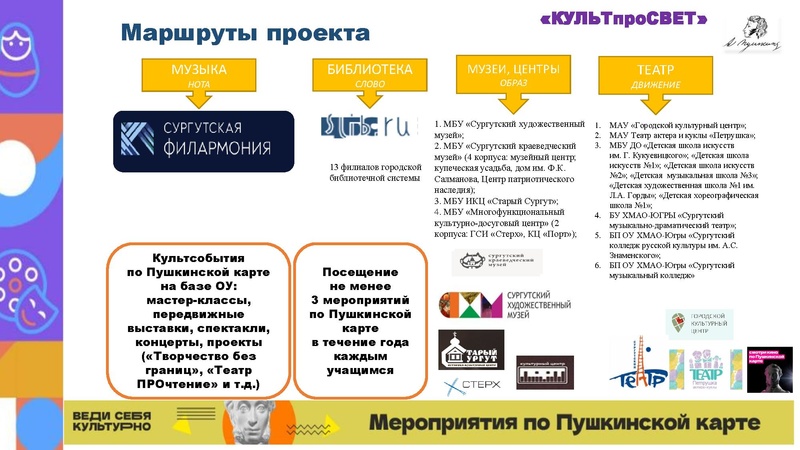 Файл:5. Пушкинская карта Галейная.pdf