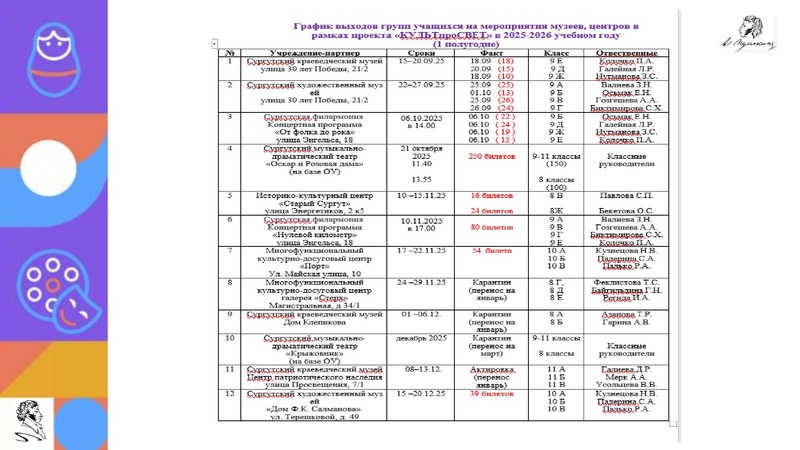 Файл:5. Пушкинская карта Галейная.pdf