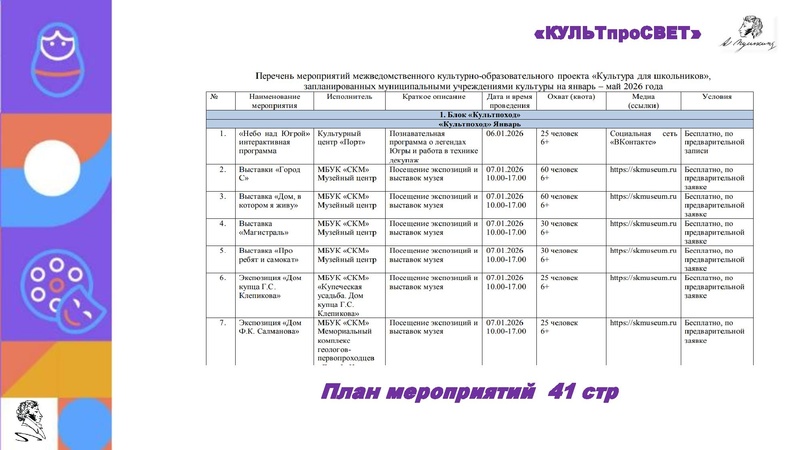 Файл:5. Пушкинская карта Галейная.pdf