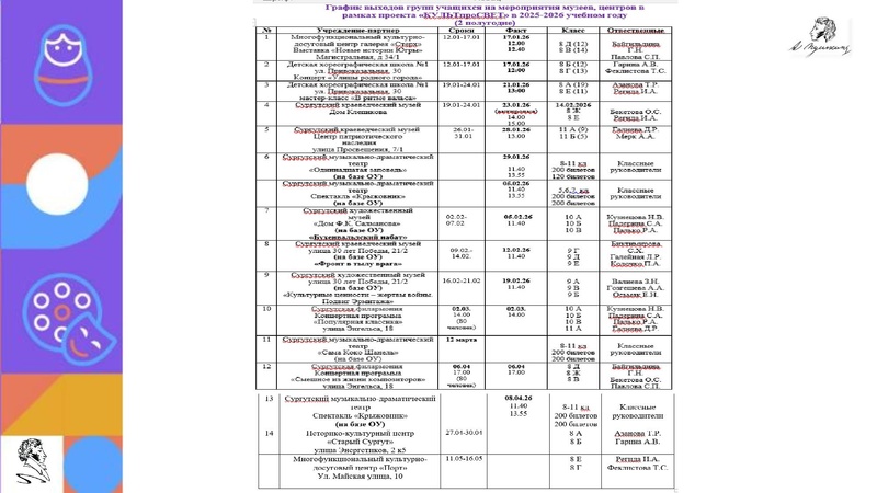 Файл:5. Пушкинская карта Галейная.pdf