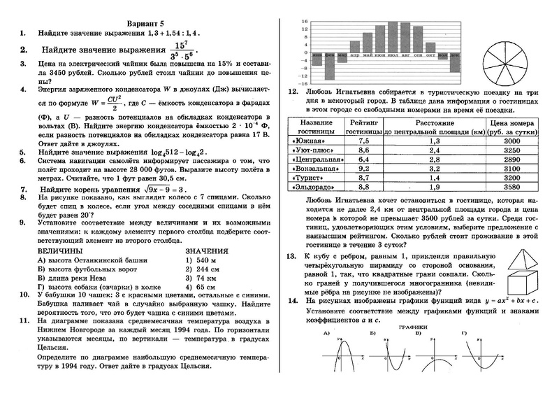 Файл:Вариант 5 БАЗА.pdf