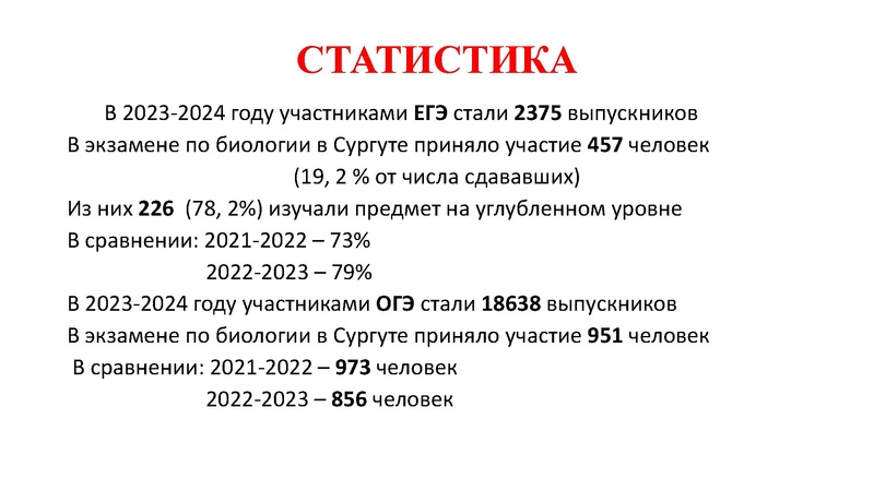Файл:ГИА 2-024 по биологии. Анализ затруднений.pdf