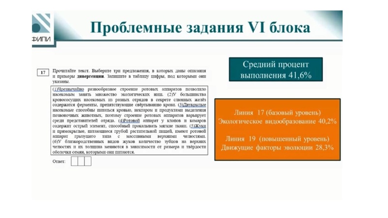 Файл:ГИА 2-024 по биологии. Анализ затруднений.pdf