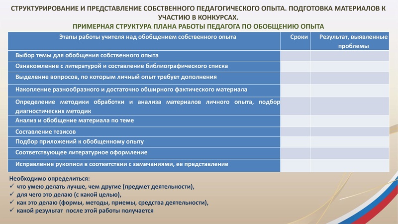 Файл:ГМО 2 ИЗО 15.12.2025 с дополнениями.pdf