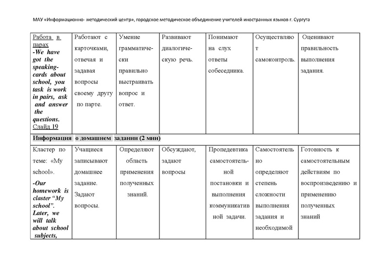 Файл:Клита Д.А MY FAVOURITE LESSON (4 класс).pdf
