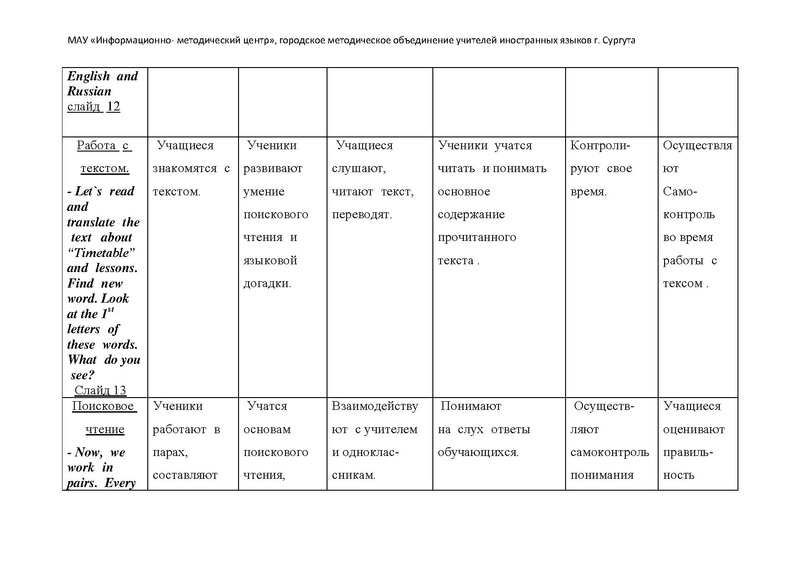 Файл:Клита Д.А MY FAVOURITE LESSON (4 класс).pdf