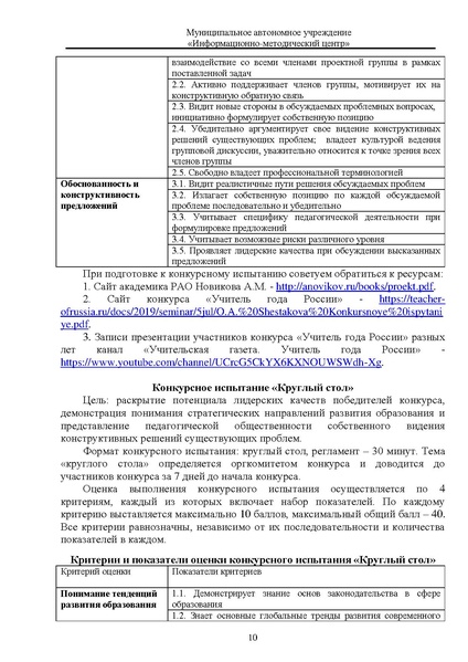 Файл:МЕТОДИЧЕСКИЕ РЕКОМЕНДАЦИИ педагог-наставник.pdf