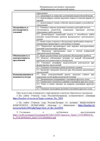 Файл:МЕТОДИЧЕСКИЕ РЕКОМЕНДАЦИИ педагог-наставник.pdf
