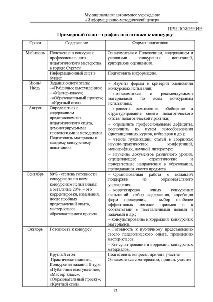 Файл:МЕТОДИЧЕСКИЕ РЕКОМЕНДАЦИИ педагог-наставник.pdf