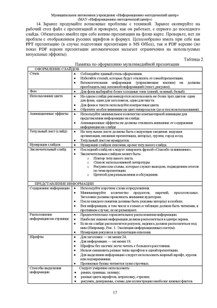Файл:МЕТОДИЧЕСКИЕ РЕКОМЕНДАЦИИ педагог-наставник.pdf