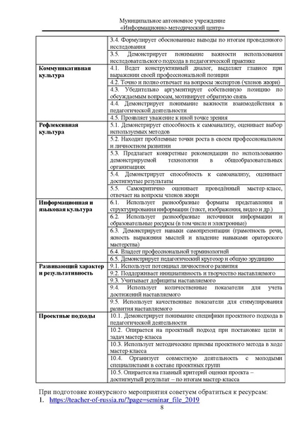 Файл:МЕТОДИЧЕСКИЕ РЕКОМЕНДАЦИИ педагог-наставник.pdf