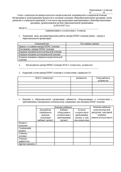 Файл:Отчет по ППМС помощи ОУ и ДОУ.pdf