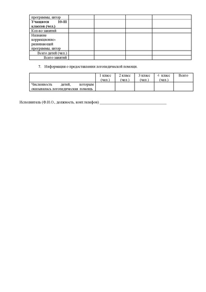 Файл:Отчет по ППМС помощи ОУ и ДОУ.pdf